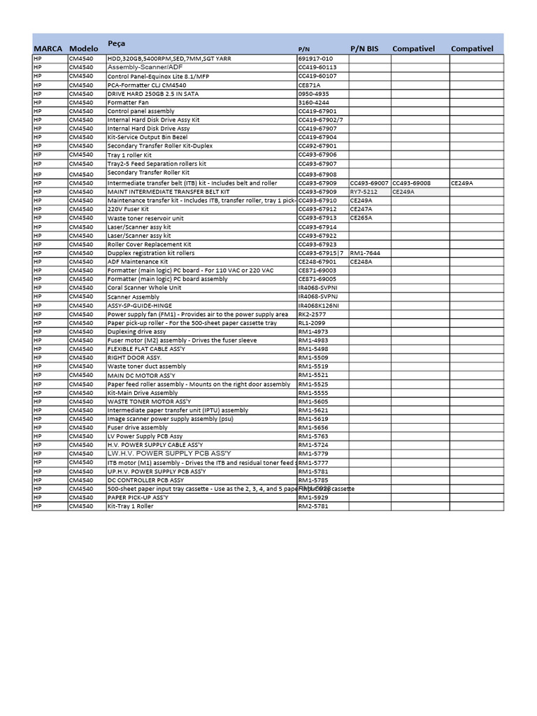 HP CM4540 - Part List | PDF