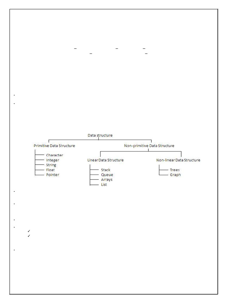 CS3353-C PROGRAMMING AND DATA STRUCTURES-71658354-EC8393 FDS in C Unit ...
