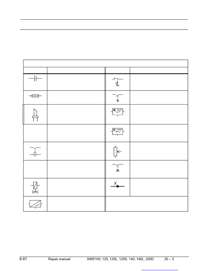 Manual BT SWE | PDF