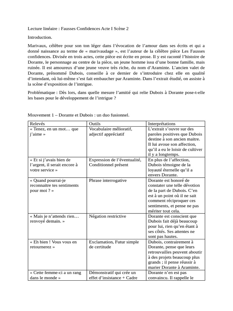 L'acte de lecture main image 1