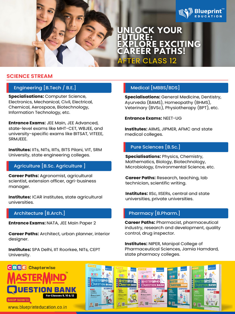 Career Guide Blueprint Education | PDF | Pharmacy | Automation