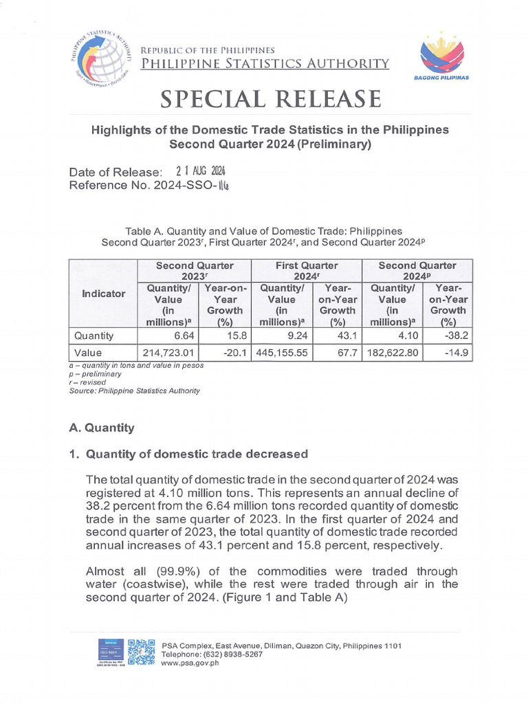 Textual Analysis SR 2nd QTR 2024 DomStat | PDF
