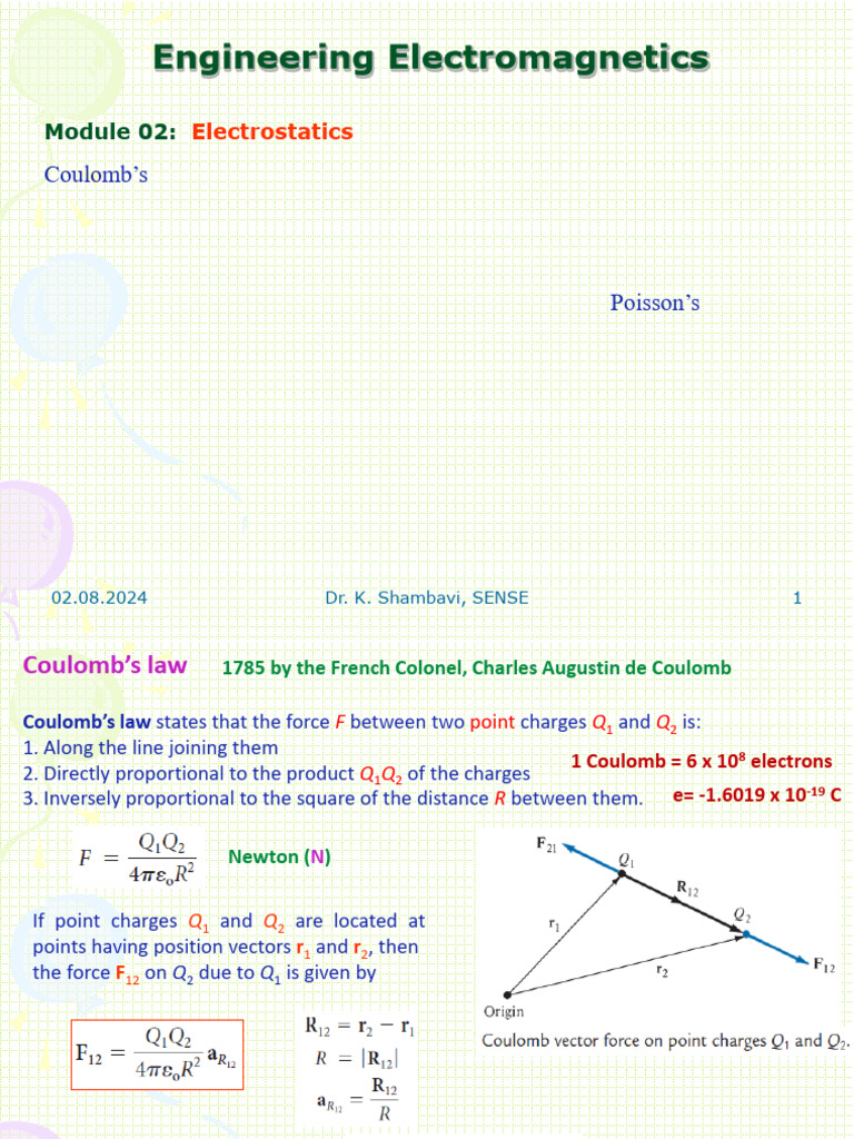 Mod 02 Electrostatics F2024 Uploaded | PDF