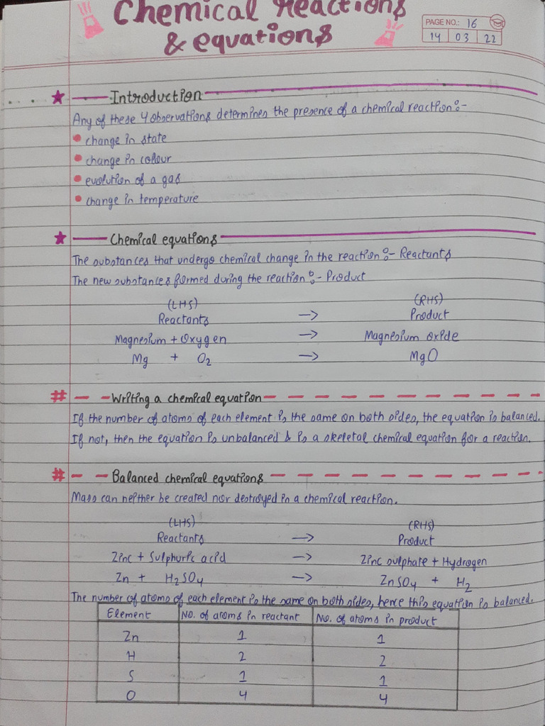 Chemical Reactions | PDF