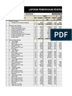 Download Contoh Laporan Progres Pekerjaan by Iman Santosa SN76184415 doc pdf