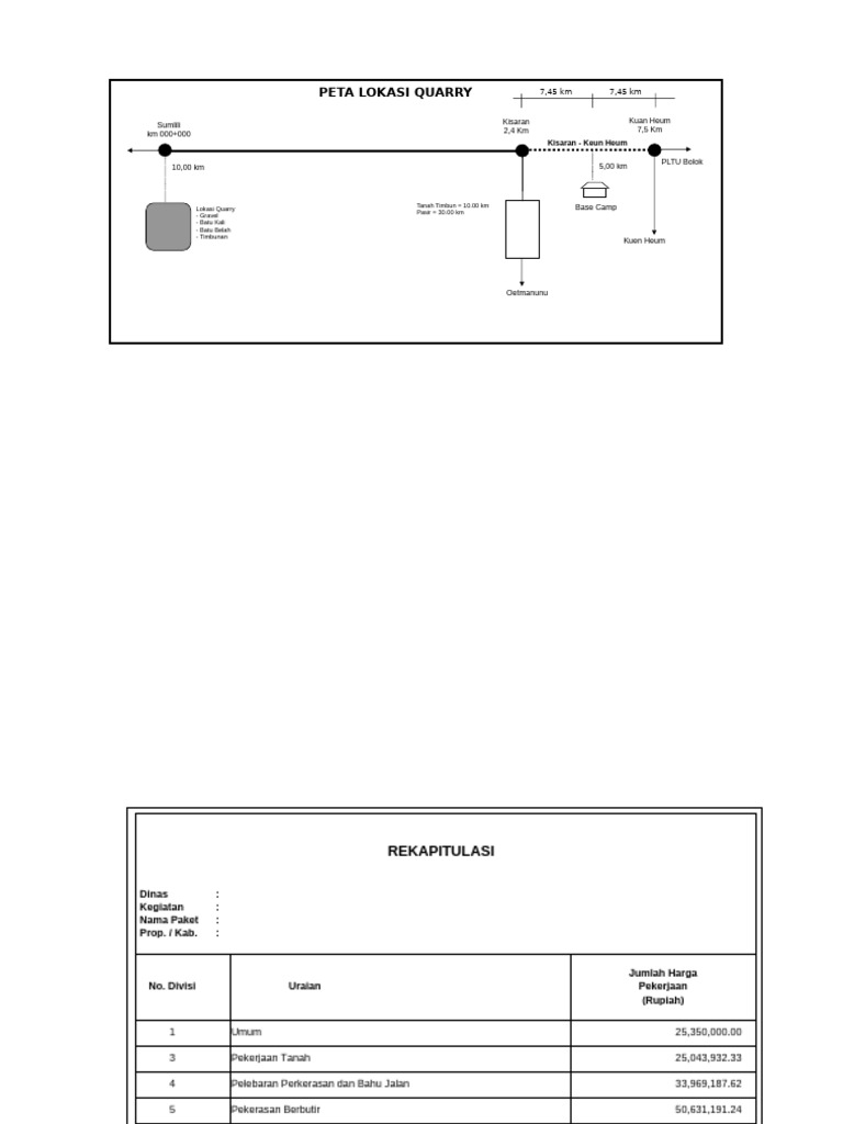 Ahs Cphma | PDF