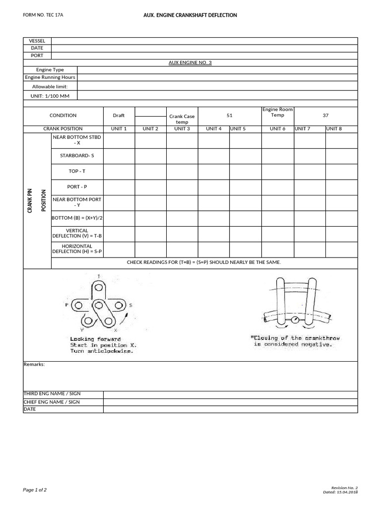 Tec 17 - Aux Eng Crank Shaft Deflection-08 Dec 2023 - Ae#3 | PDF