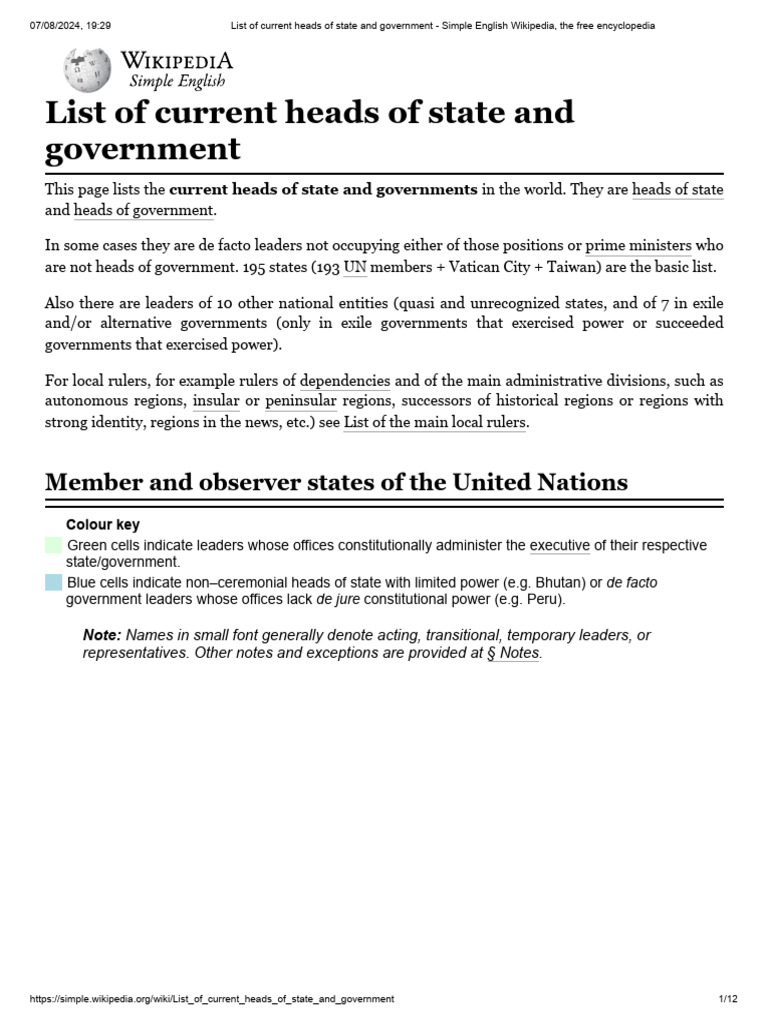 list-of-current-heads-of-state-and-government-simple-english