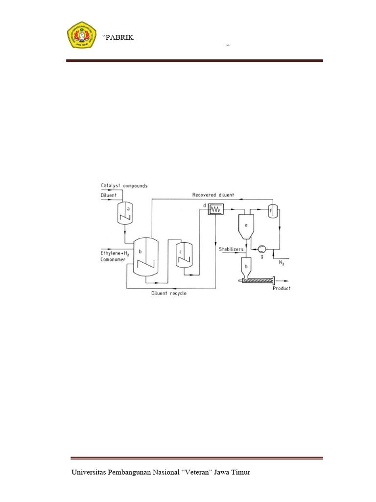 Pe Slurry | PDF