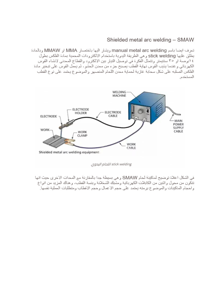 Guide to Shielded Metal Arc Welding | PDF | Industrial Processes ...