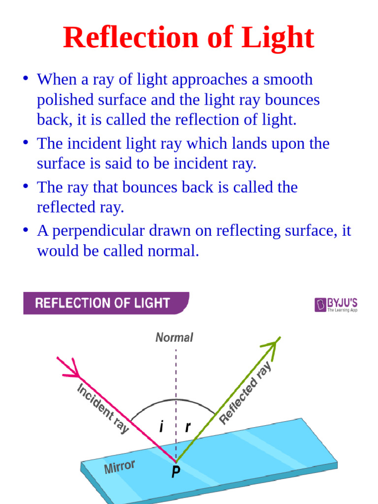 Reflection of Light - Class-X | PDF