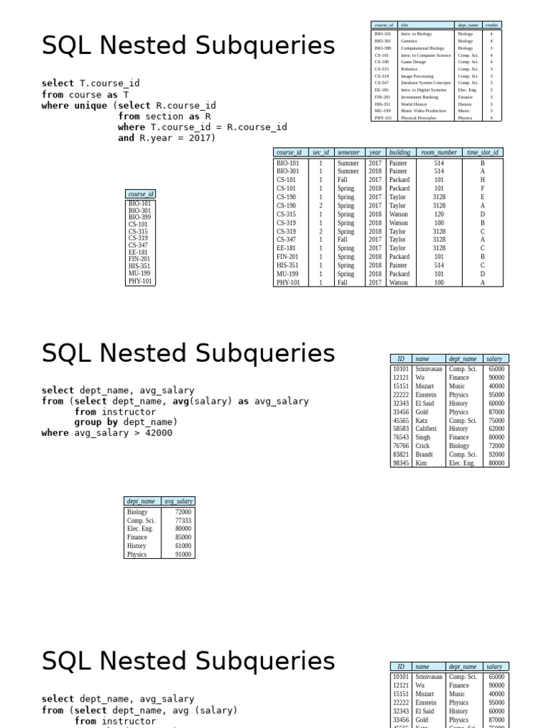 05 IntroductionToSQL3 | PDF