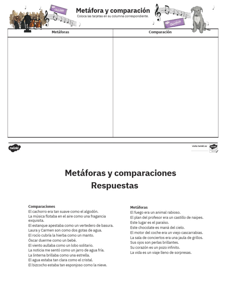 Metaforas y Comparaciones | PDF