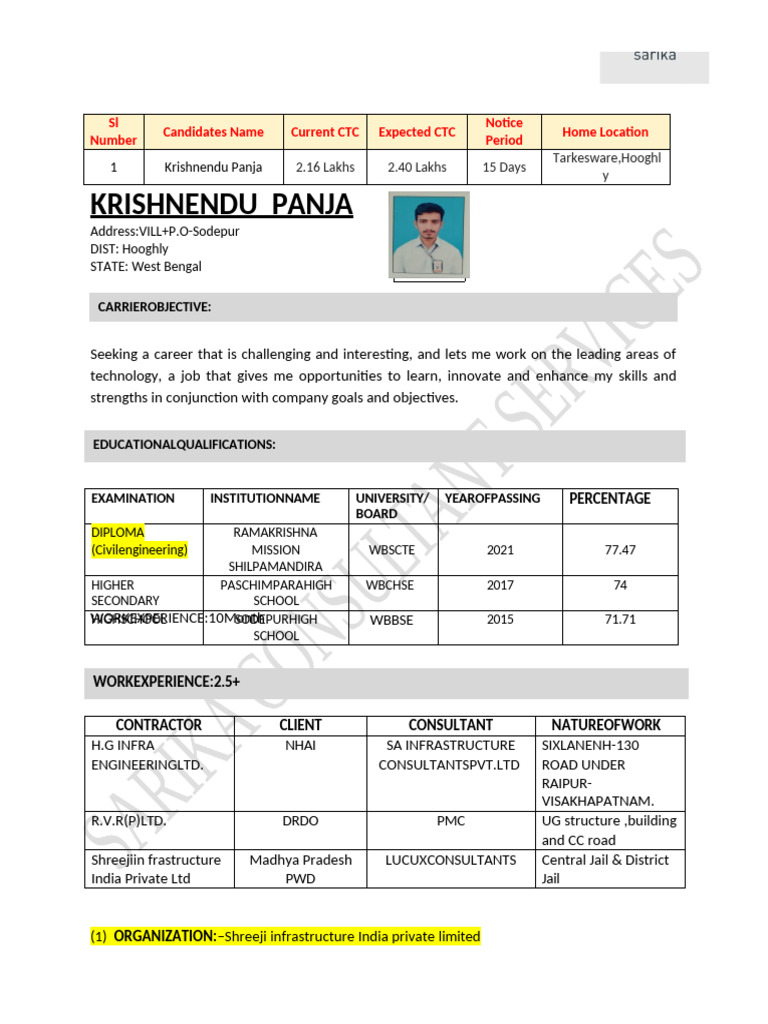 Krishnendu Panja | PDF
