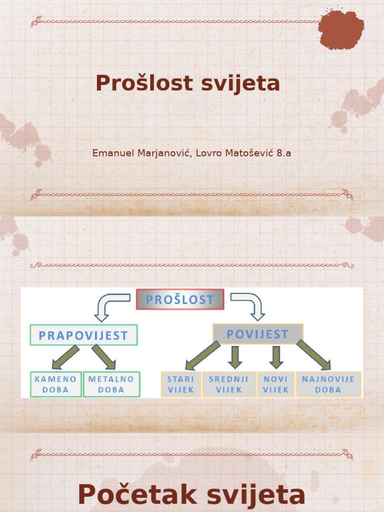 Prošlost Svijeta | PDF