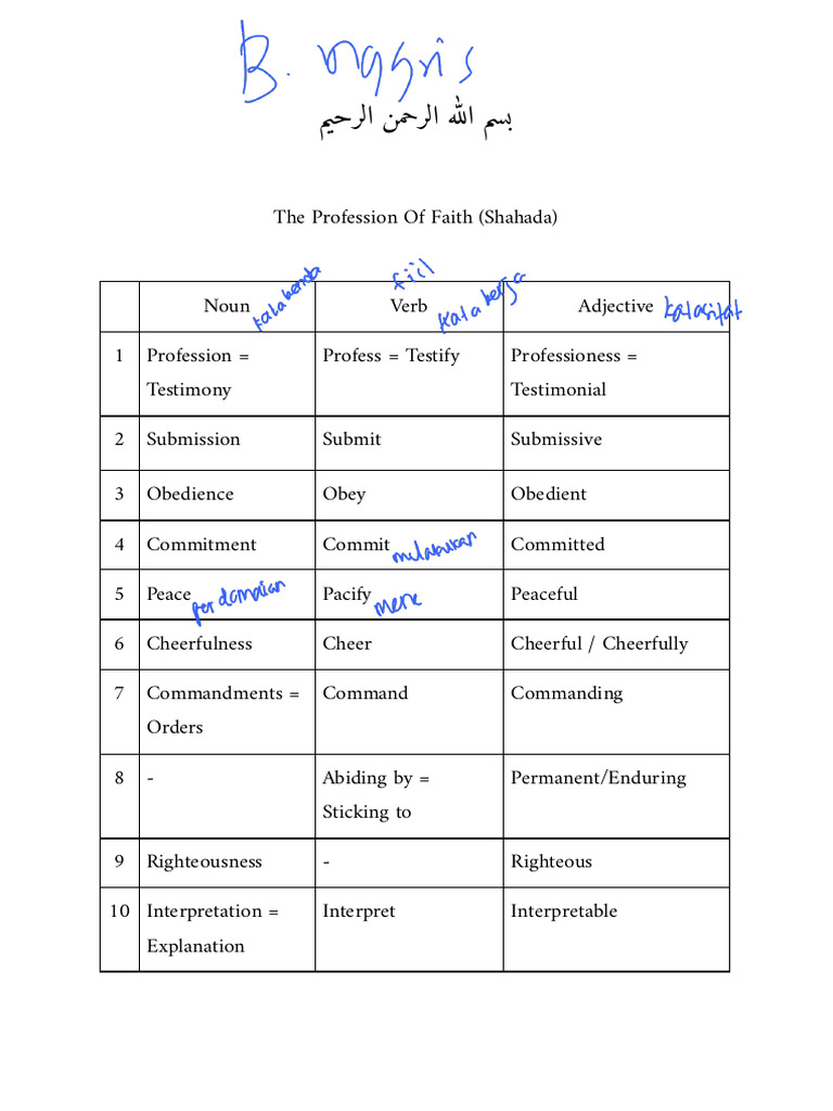 English First Class 240407 081358 | PDF