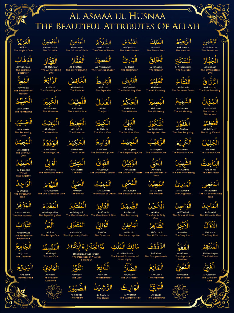 99 Names of Allah - 2 | PDF | Allah | God