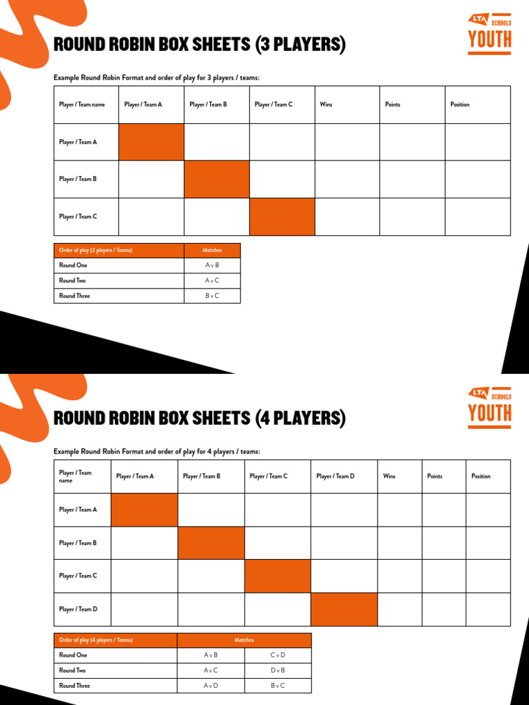 Round Robin Box Sheets | PDF