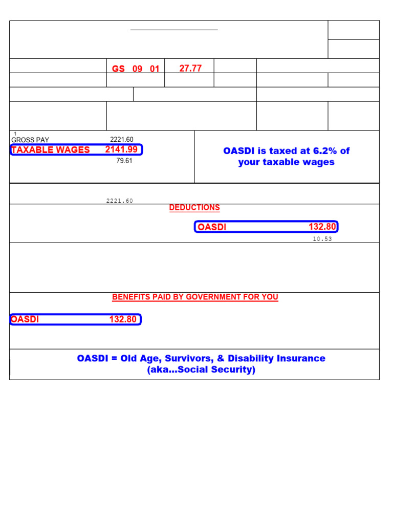 LES - Civilian - OASDI Deferral | PDF