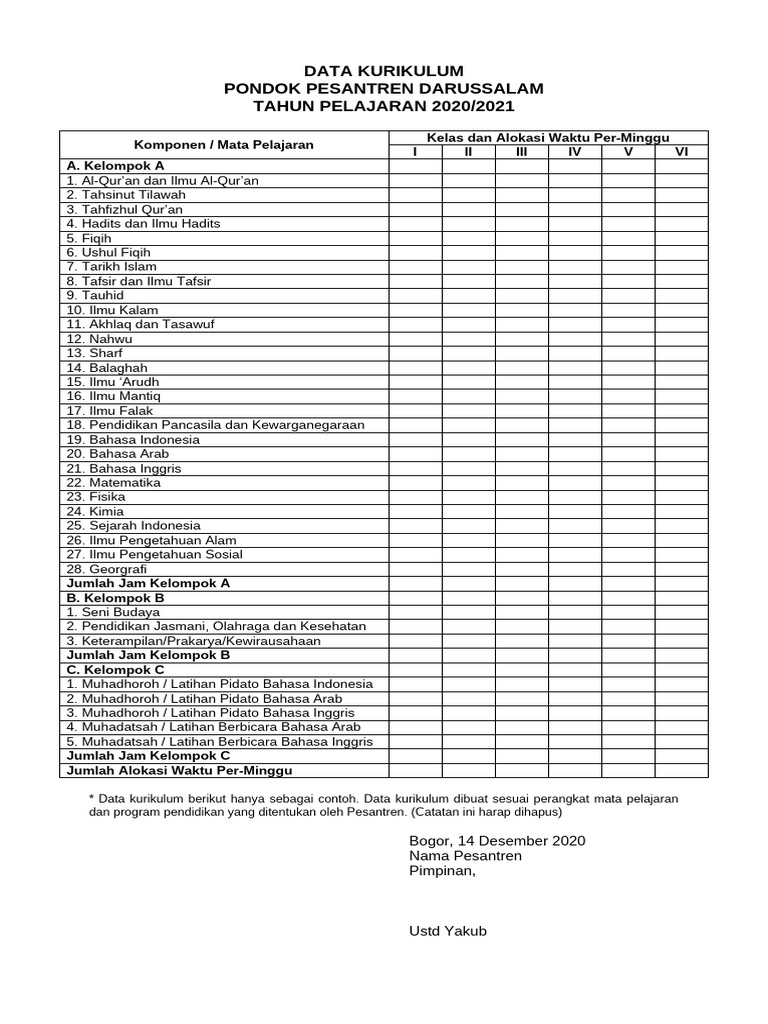 Format Data Kurikulum Pesantren | PDF