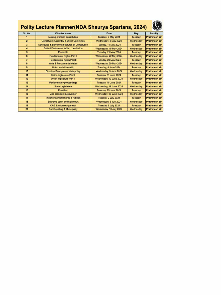 Lecture Planner - Polity - PDF Only | PDF
