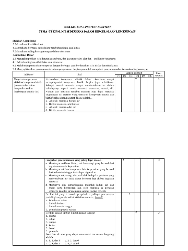 Kisi Kisi Soal Pretest Posttest Tema Teknologi Sederhana Dalam Pengelolaan Lingkungan