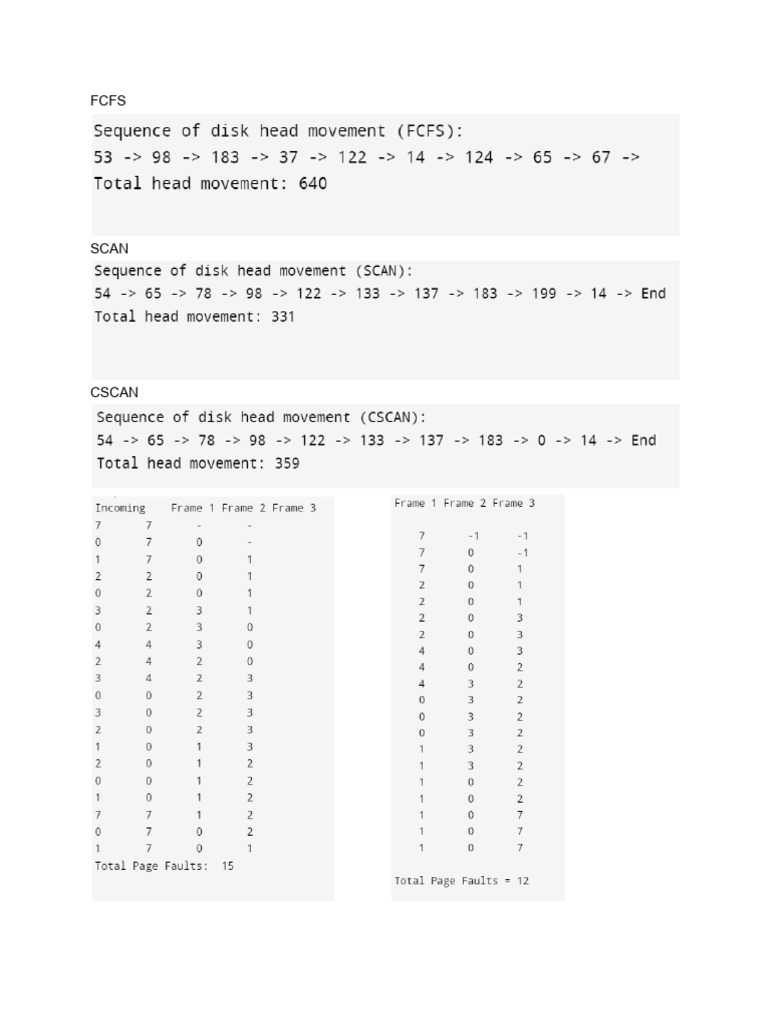 Sql pdf