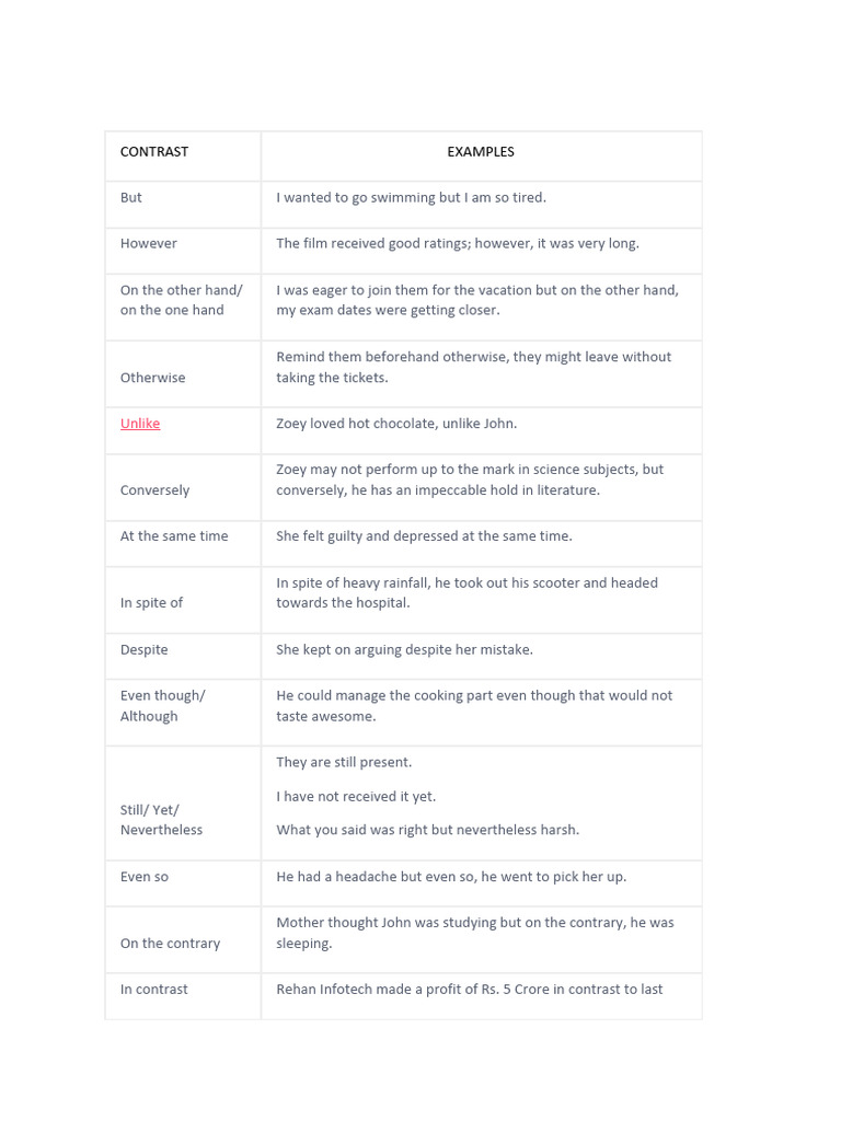 Linkers and Connectors | PDF