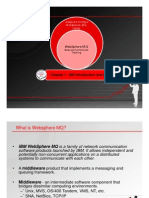 Chapter 1: MQ Introduction and Basics