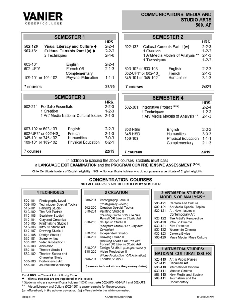 Httpswww vaniercollege qc caadvisingfiles500af pdf pdf