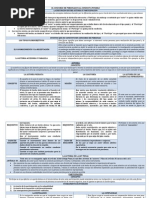 El Concurso de Personas en La Conducta Punible