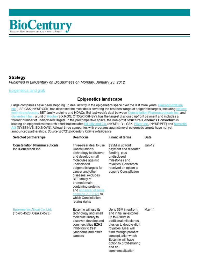 Biocentury-Tensha Therapeutics | PDF | Myc | Science & Mathematics