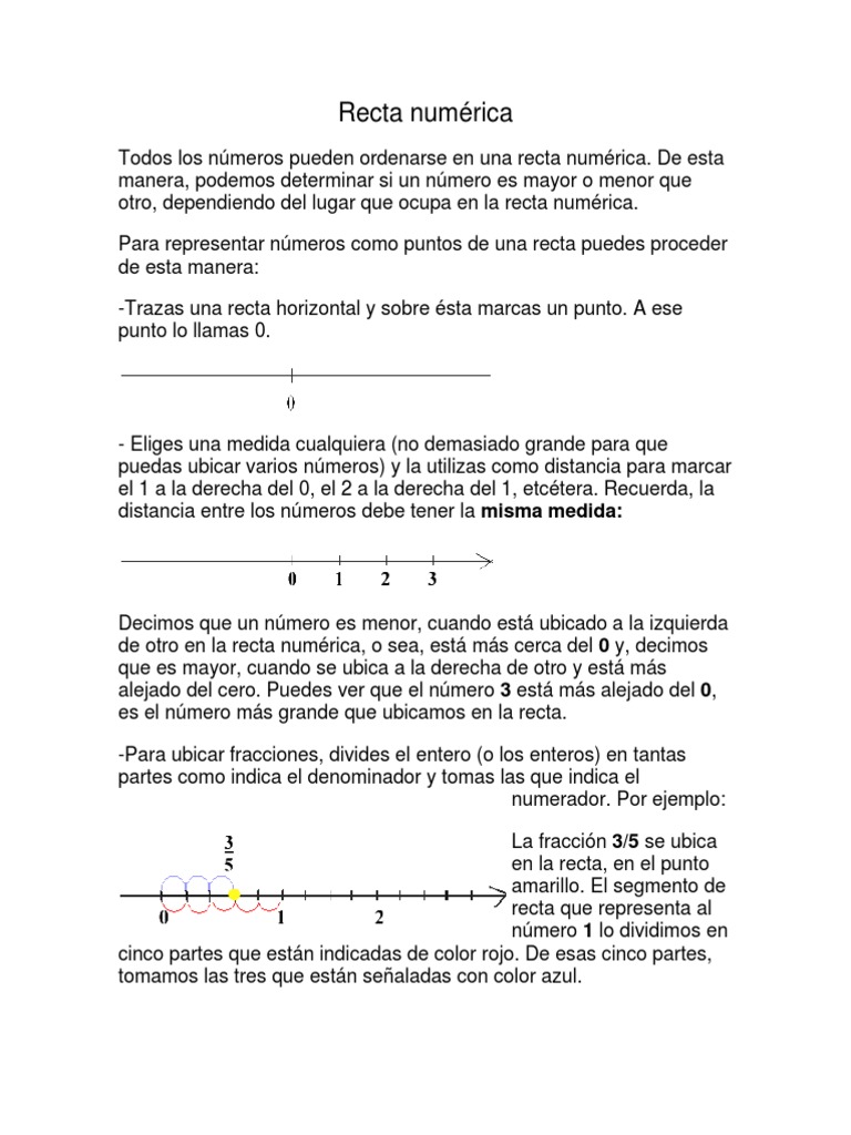 Ubicación de Números en la Recta Numérica | PDF