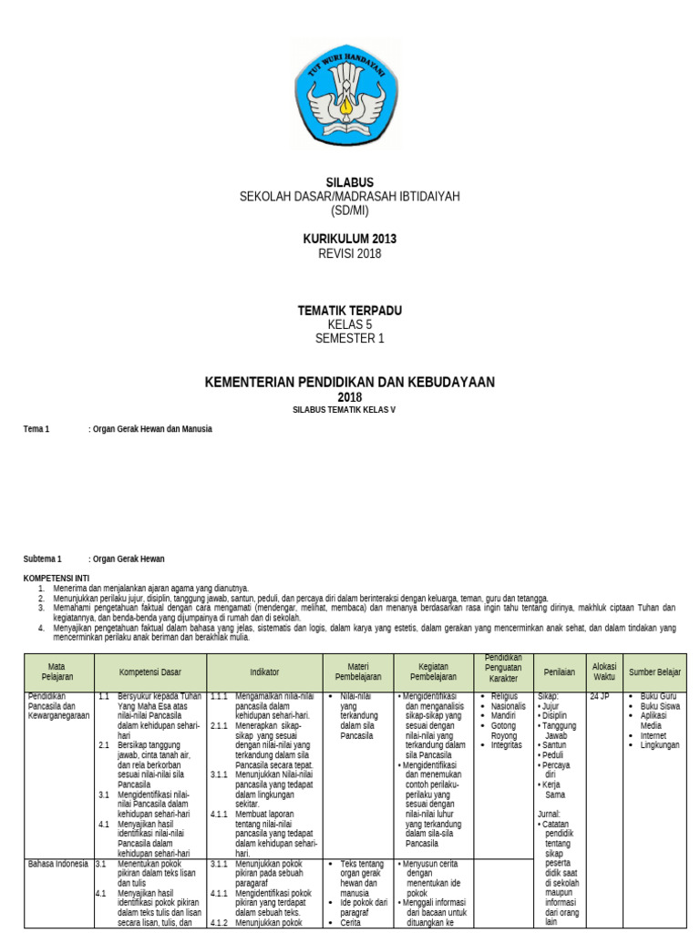 SILABUS 5 Semester 1 | PDF