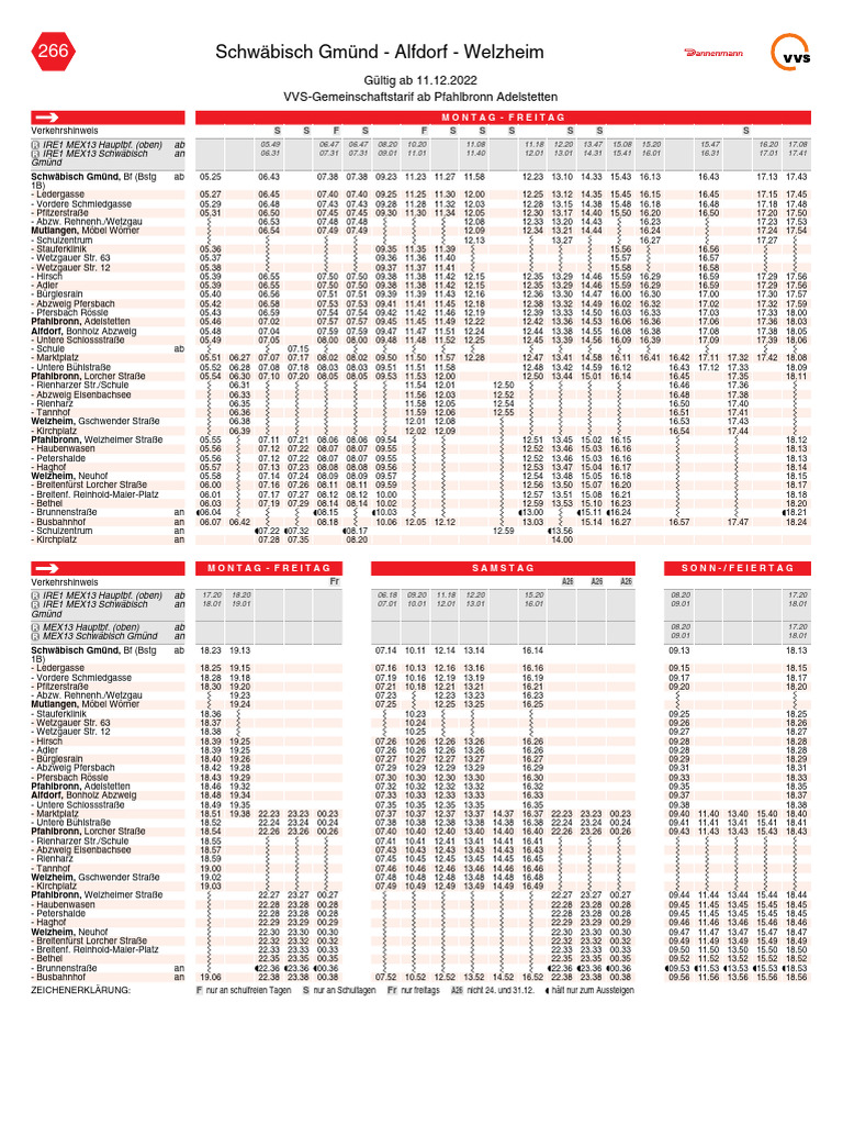 Vetter Busplan _ Vetter Touristik Busfahrplan – OEZW
