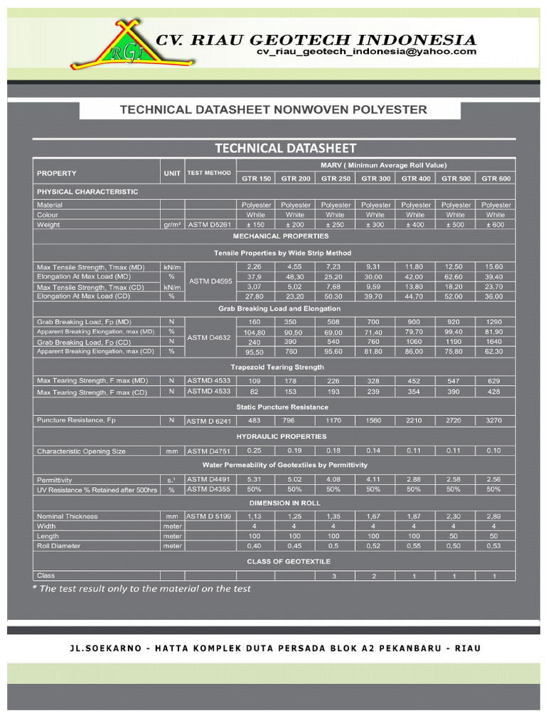 Brosur Data Sheet Lengkap 9 Pdf