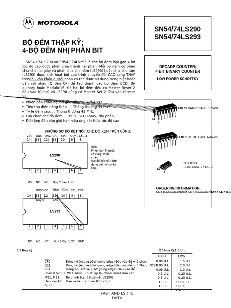 74 Ls 290 | PDF