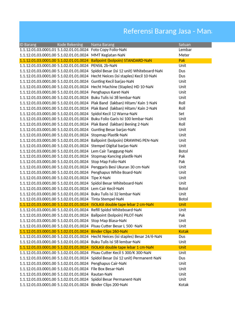 Daftar Barang Jasa Manajemen | PDF