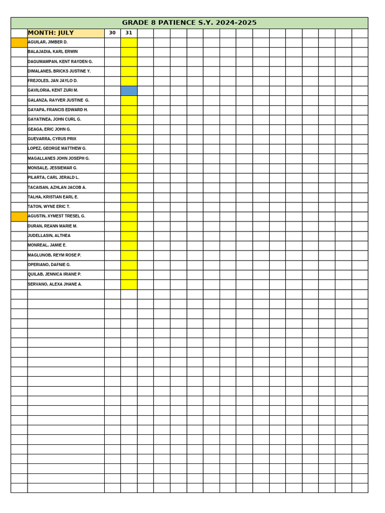 Grade 8 Patience | PDF