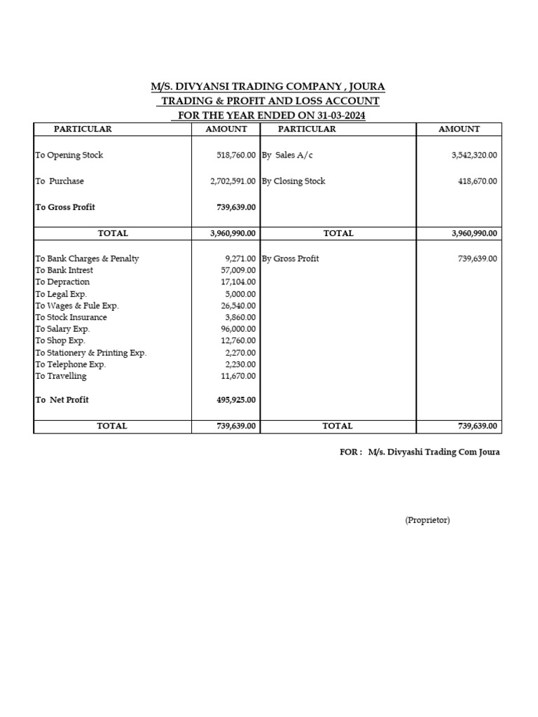 2023 24 final balane sheet pdf