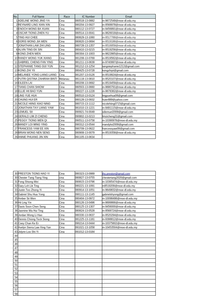 NASA Space Apps School Roadshow Namelist Template | PDF