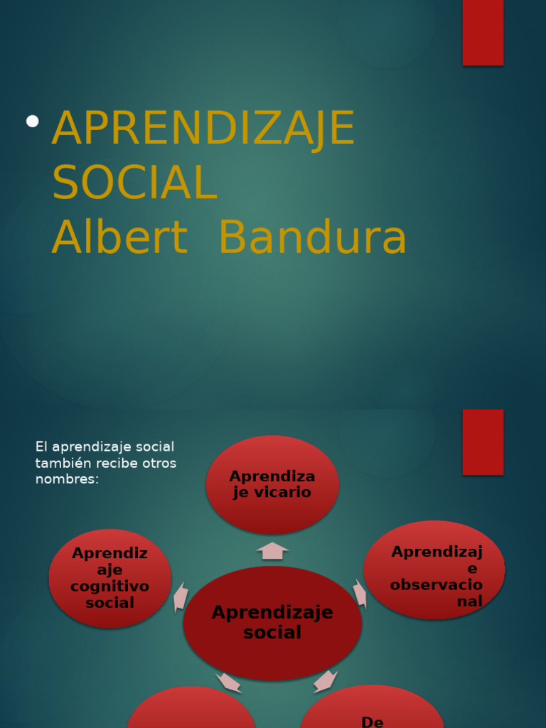 Aprendizaje Social Albert Bandura Presen | PDF