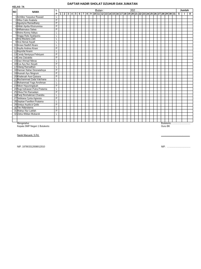 Daftar Hadir Sholat Dzuhur | PDF
