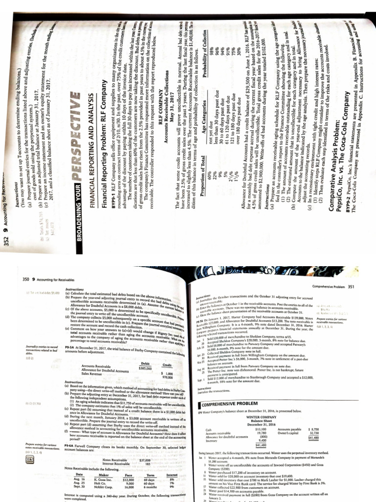 Accounts Reference | PDF