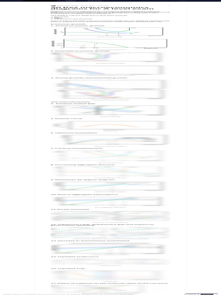 IS ECONOMICS EASY intelligence overview