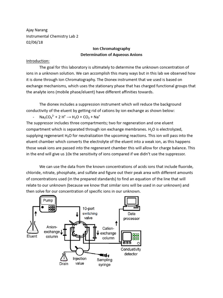 Ion Chromatography | PDF | Chromatography | Home & Garden
