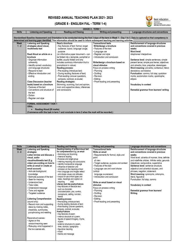 GRADE 8 ENGLISH FAL STUDY GUIDE PDF DOWNLOAD TERM 4 visual data 5