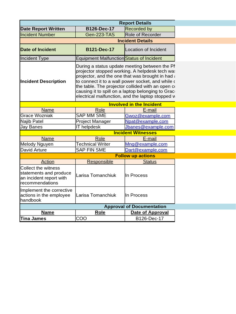 Incident Report Templates | PDF