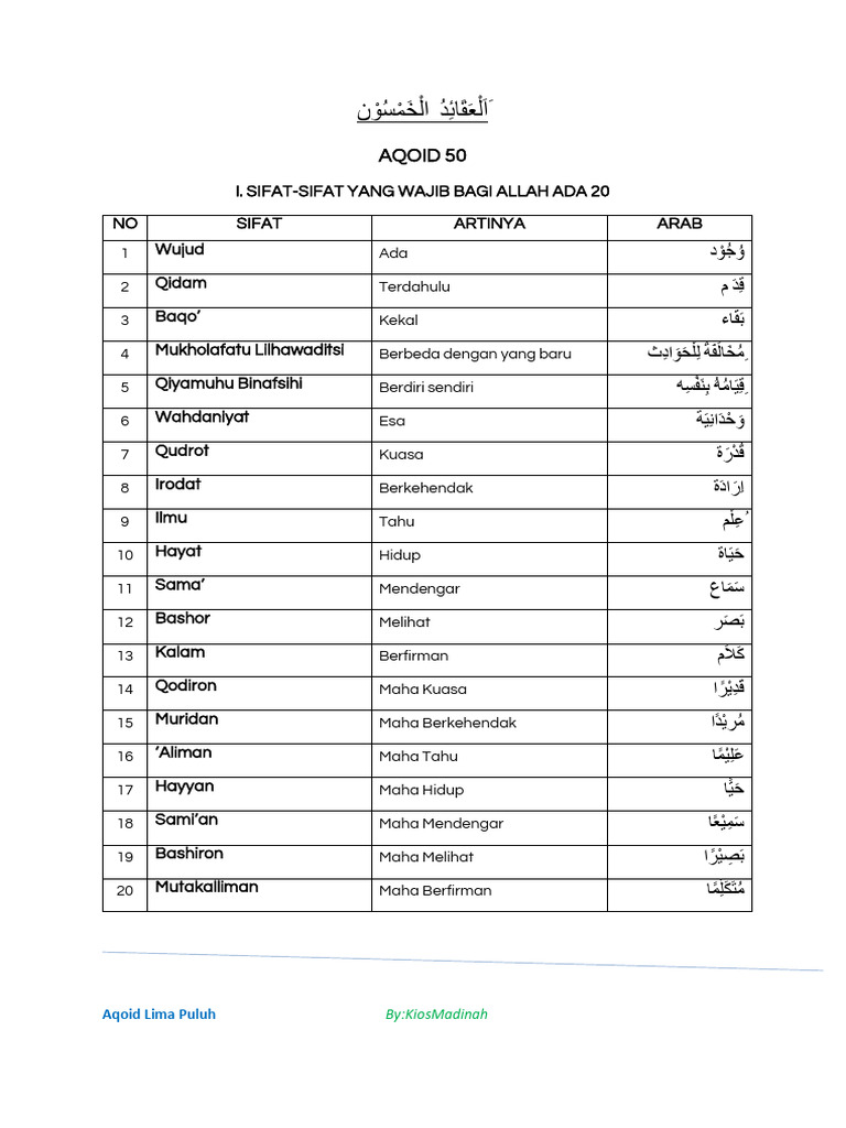 AQOID 50 ARAB.doc | PDF