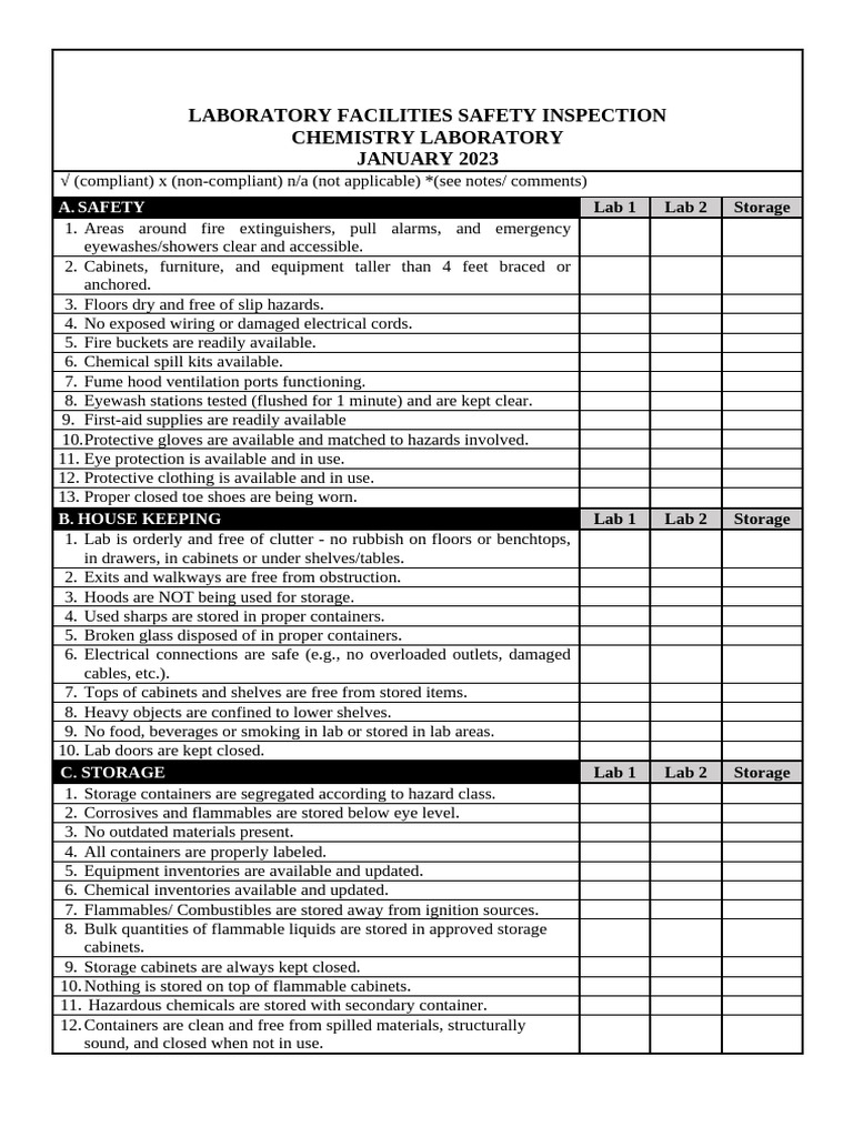 Chemistry lab safety inspection checklist pdf